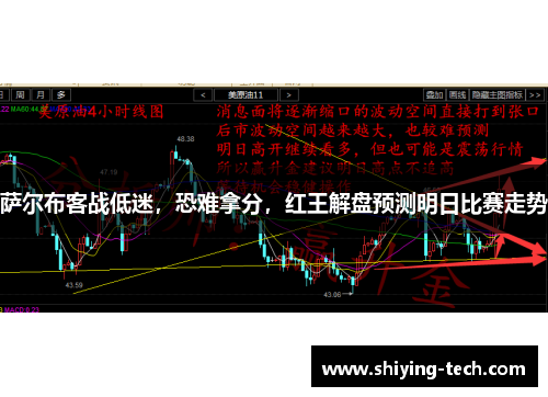 萨尔布客战低迷，恐难拿分，红王解盘预测明日比赛走势